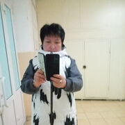 ���������� �����������, ���� ������� �������, 54 ����, ������������ ��� ������, ����� � ���������