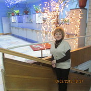 ���������� �������, ���� ������� ������, 66 ���, ������������ ��� ������, ����� � ���������, c�������� ���������