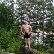 ���������� �������, ���� ������� ������, 31 ���, ������������ ��� ������, ����� � ���������, c�������� ���������