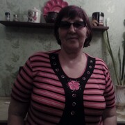 ���������� ����, ���� ������� �������, 70 ���, ������������ ��� ������, ����� � ���������