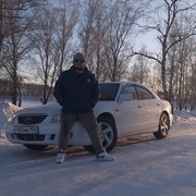 ���������� ���, ���� ������� ����������, 31 ���, ������������ ��� ������, ����� � ���������, c�������� ���������