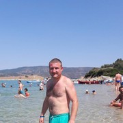 ���������� �������, ���� ������� ������, 43 ����, ������������ ��� ������, ����� � ���������, c�������� ���������