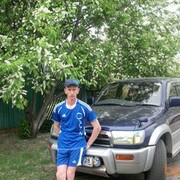  ,   Slava1976, 49 ,   