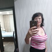 ���������� ����������, ���� ������� ��������, 65 ���, ������������ ��� ������, ����� � ���������