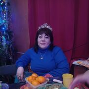 ���������� �������, ���� ������� ���������, 45 ���, ������������ ��� ������, ����� � ���������