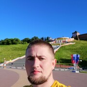 ���������� ������ ��������, ���� ������� ����, 31 ���, ������������ ��� ������, ����� � ���������, c�������� ���������