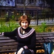  ,   Evdokiya, 64 ,   c 