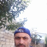 ���������� ����, ���� ������� Radim, 42 ����, ������������ ��� ������, ����� � ���������, c�������� ���������