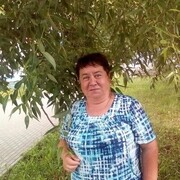 ���������� ������, ���� ������� �������, 68 ���, ������������ ��� ������, ����� � ���������, c�������� ���������