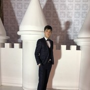 ���������� �������, ���� ������� ������, 29 ���, ������������ ��� ������, ����� � ���������, c�������� ���������