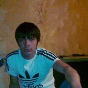 ���������� �������, ���� ������� Baxtiyor, 36 ���, ������������ ��� ������, ����� � ���������, c�������� ���������, ���������