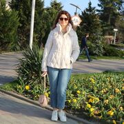 ���������� ���������, ���� ������� ��������, 50 ���, ������������ ��� ������, ���������