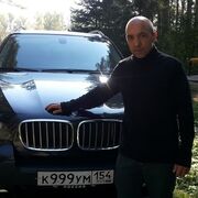 ���������� ����������, ���� ������� ��������, 57 ���, ������������ ��� ������, ����� � ���������, c�������� ���������, ���������