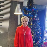 ���������� �����������, ���� ������� �����, 48 ���, ������������ ��� ������, ����� � ���������, c�������� ���������, ���������