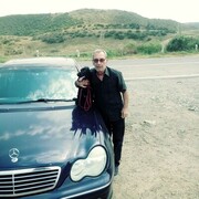  ,  nik, 61