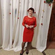 ���������� �����, ���� ������� ���������, 61 ���, ������������ ��� c�������� ���������