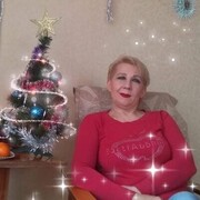 ���������� ���������, ���� ������� �����, 61 ���, ������������ ��� ����� � ���������, c�������� ���������