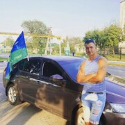 ���������� ����������, ���� ������� ������, 29 ���, ������������ ��� ������, ����� � ���������, c�������� ���������, ���������