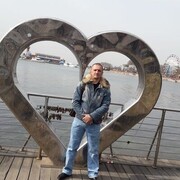 ���������� �����������, ���� ������� ������, 50 ���, ������������ ��� ������, ����� � ���������, c�������� ���������