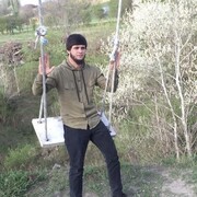 ���������� �������, ���� ������� ����, 28 ���, ������������ ��� ������, ����� � ���������