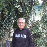 ,   Vladimer, 74 ,   ,   