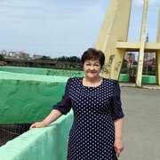 ���������� ������������, ���� ������� �������, 68 ���, ������������ ��� ������, ����� � ���������, c�������� ���������