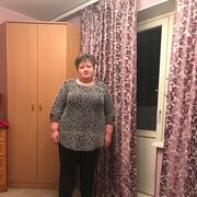 ���������� ������, ���� ������� ������, 54 ����, ������������ ��� ������, ����� � ���������