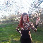 ���������� �������, ���