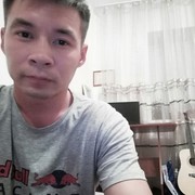 ���������� ���������, ���� ������� ���, 31 ���, ������������ ��� ������, ����� � ���������, c�������� ���������