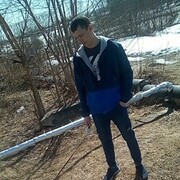 ���������� ���������, ���� ������� �����, 29 ���, ������������ ��� ������, ����� � ���������, c�������� ���������