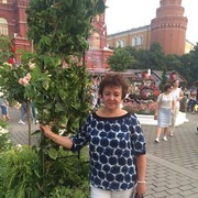 ���������� ������, ���� ������� ������, 58 ���, ������������ ��� ������, ����� � ���������, c�������� ���������