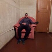 ���������� ������, ���� ������� ������, 27 ���, ������������ ��� ������, ����� � ���������, c�������� ���������