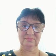 ���������� ������, ���� ������� ����, 55 ���, ������������ ��� ������, ����� � ���������, c�������� ���������