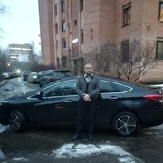 ���������� ������, ���� ������� ������, 55 ���, ������������ ��� ������, ����� � ���������, c�������� ���������