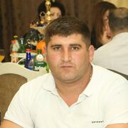 ���������� ������, ���� ������� ����, 31 ���, ������������ ��� ������, ����� � ���������, ���������