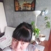 ���������� �������, ���� ������� �����, 55 ���, ������������ ��� ������, ����� � ���������