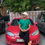 ���������� ������, ���� ����� Akhil, 25 ���, ������������ ��� ������, ����� � ���������