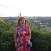 ���������� �������-����������, ���� ������� ������, 46 ���, ������������ ��� ����� � ���������