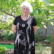 ���������� ���������, ���� ������� ������, 65 ���, ������������ ��� ������, ����� � ���������, c�������� ���������, ���������