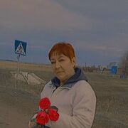 ���������� ���������, ���� ������� ����, 56 ���, ������������ ��� ������, ����� � ���������