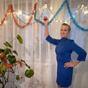 ���������� ���������, ���� ������� ��������, 66 ���, ������������ ��� ����� � ���������, c�������� ���������