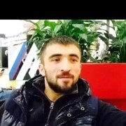 ���������� ������, ���� ������� Izzat, 39 ���, ������������ ��� ������, ����� � ���������, ���������