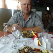 ���������� ������, ���� ������� ������� ����, 65 ���, ������������ ��� ������, ����� � ���������