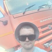 ���������� ������, ���� ������� ������, 32 ����, ������������ ��� ������, ����� � ���������, c�������� ���������