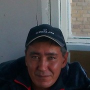 ���������� ������, ���� ������� Nurik, 52 ����, ������������ ��� ������, ����� � ���������, c�������� ���������