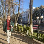 ���������� ��������, ���� ������� ������, 27 ���, ������������ ��� ������, ����� � ���������