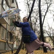 ���������� ������, ���� ������� ����������, 45 ���, ������������ ��� ����� � ���������, c�������� ���������