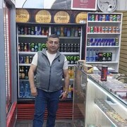 ���������� ������, ���� ������� ����, 31 ���, ������������ ��� ������, ����� � ���������