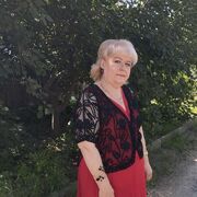 ���������� ��������������, ���� ������� ������, 58 ���, ������������ ��� ����� � ���������, c�������� ���������