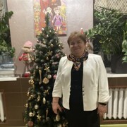 ���������� ������, ���� ������� ���������, 61 ���, ������������ ��� ����� � ���������, c�������� ���������